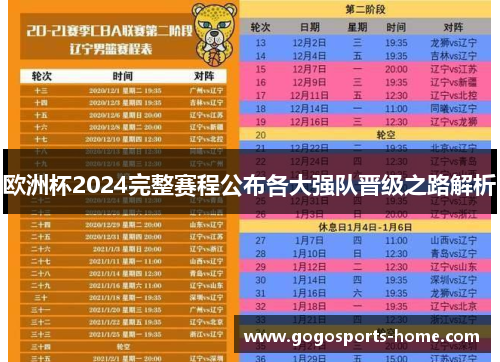 欧洲杯2024完整赛程公布各大强队晋级之路解析